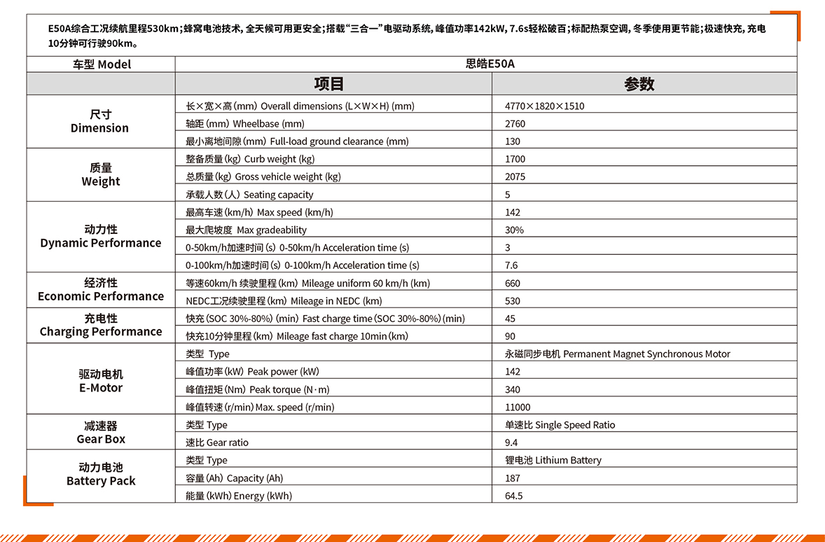 云顶集团(中国大陆)官方网站