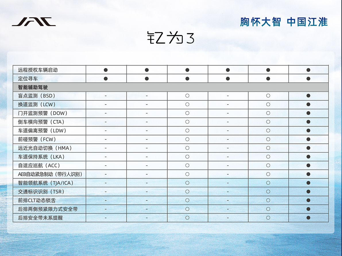 云顶集团(中国大陆)官方网站