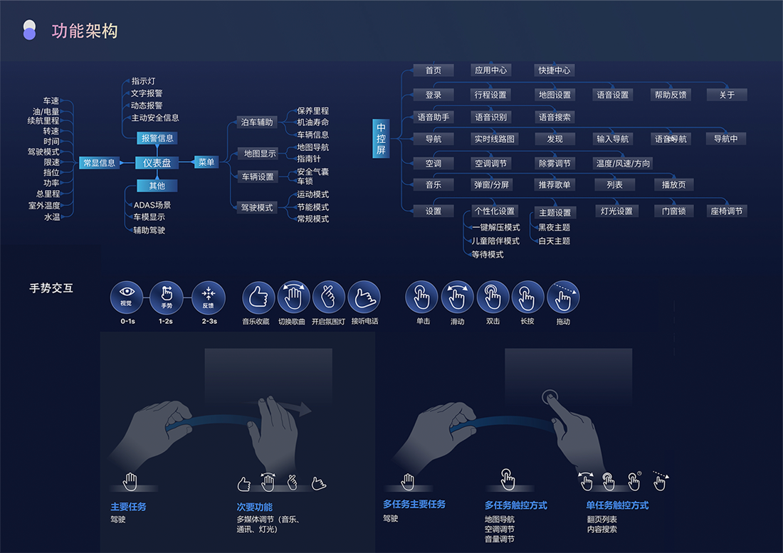 云顶集团(中国大陆)官方网站
