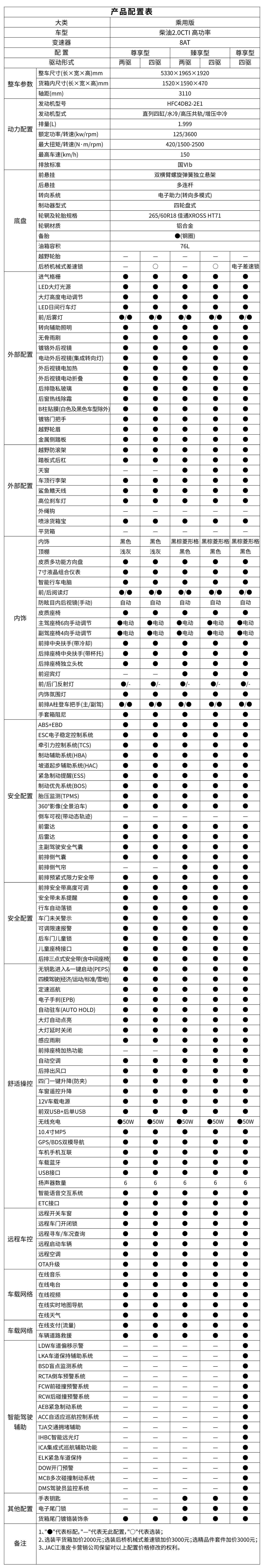 云顶集团(中国大陆)官方网站