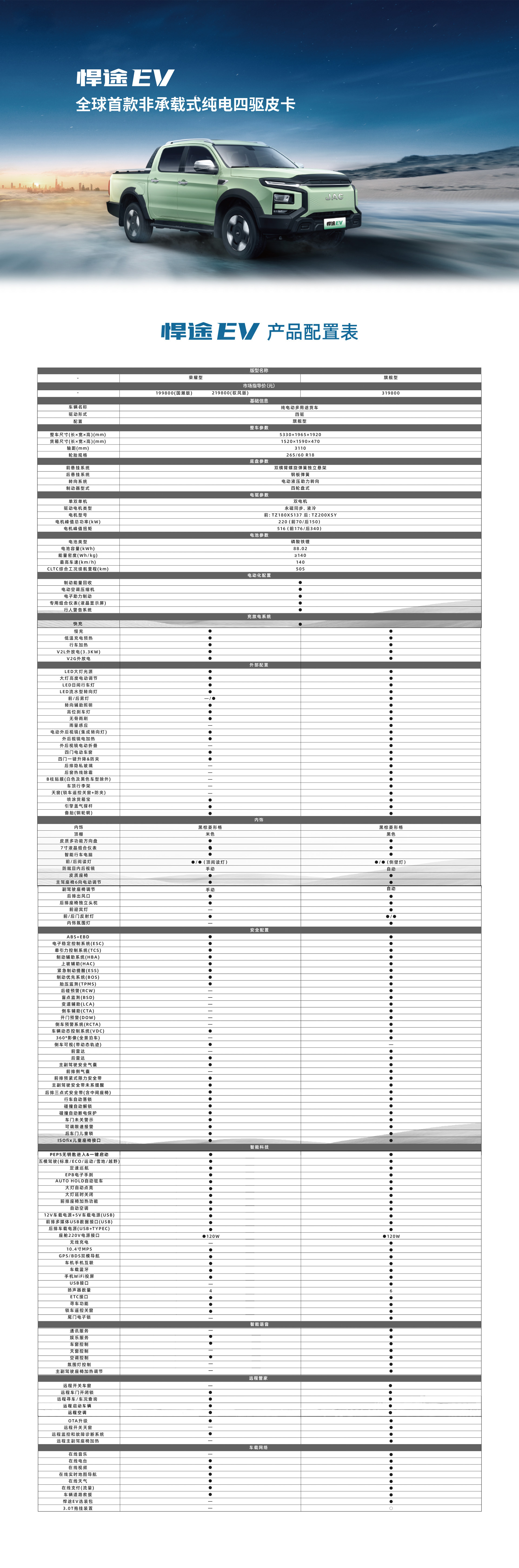 云顶集团(中国大陆)官方网站